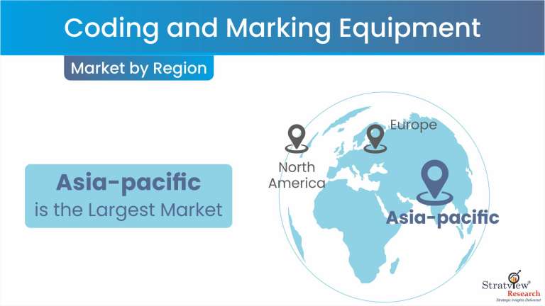 Coding-and-Marking-Equipment-Market-Regional-Analysis